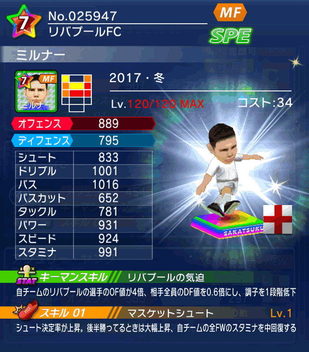 No.25947 ミルナー【17・冬】