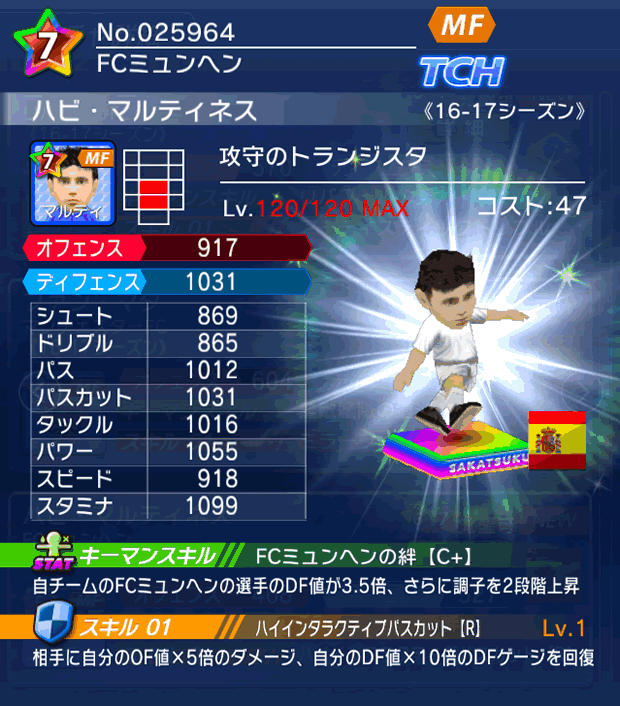 No.25964　ハビ・マルティネス【16-17】