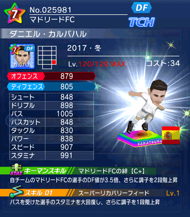 No.25981　ダニエル・カルバハル【17・冬】