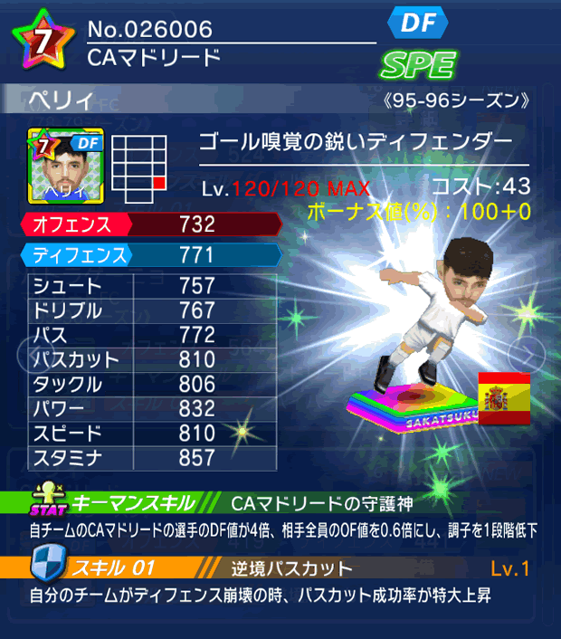 No.26006　ペリィ【95-96LL】