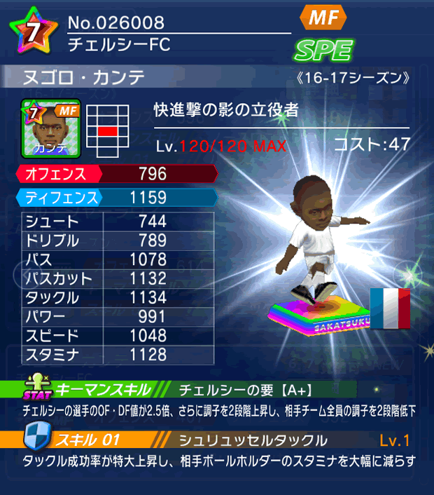 No.26008 ヌゴロ・カンテ【16-17】