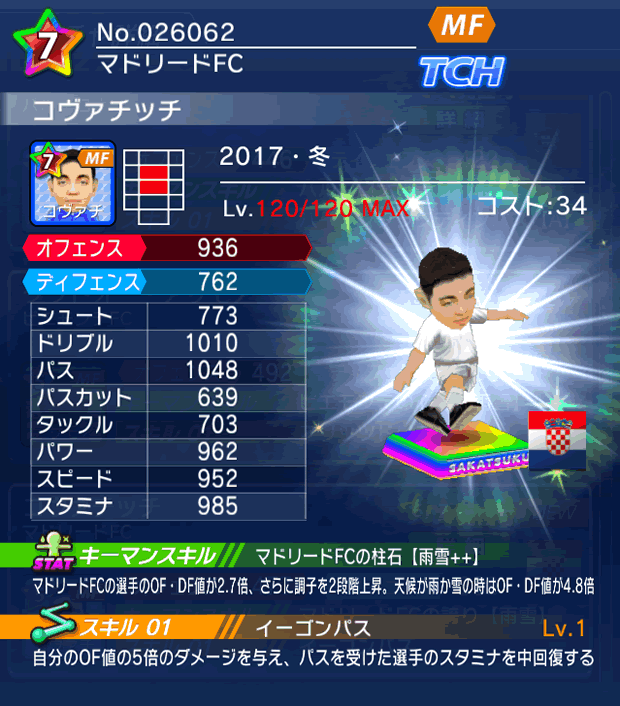 No.26062　コヴァチッチ【17・冬】