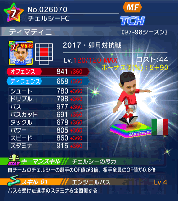 No.26070　ディマティニ【97-98co】