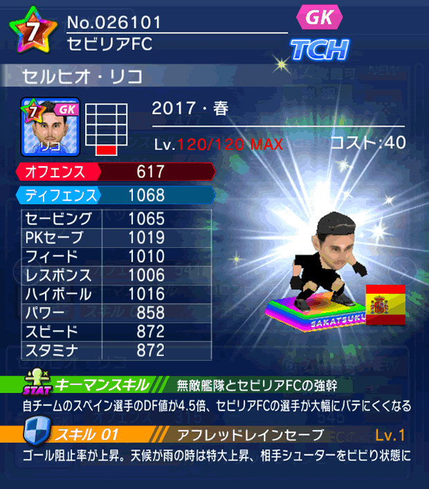 No.26101　セルヒオ・リコ【17・春】