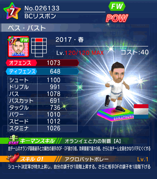 No.26133　ベス・バスト【17・春】