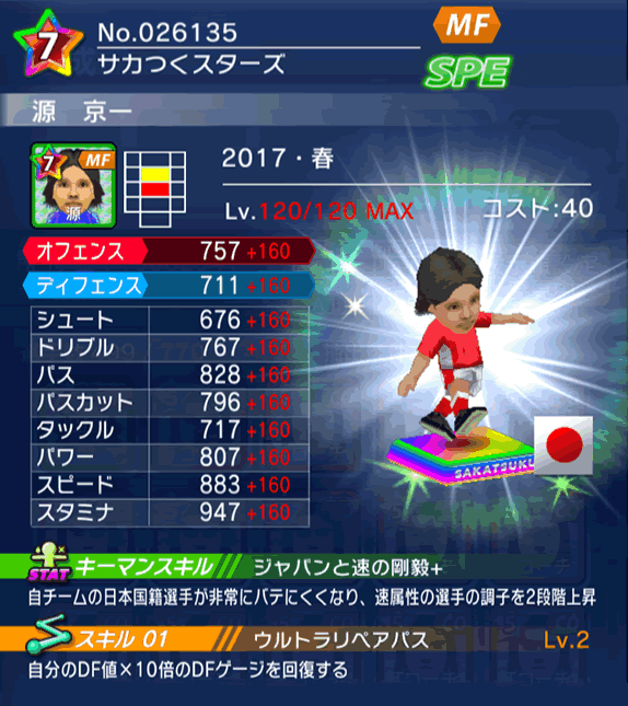 No.26135　源京一【17・春】