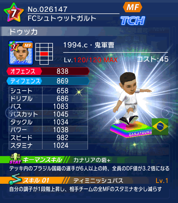 No.26147　ドゥッカ【1994.c】