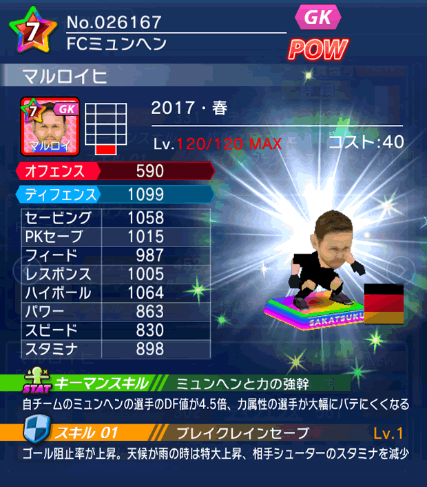 No.26167　マルロイヒ【17・春】