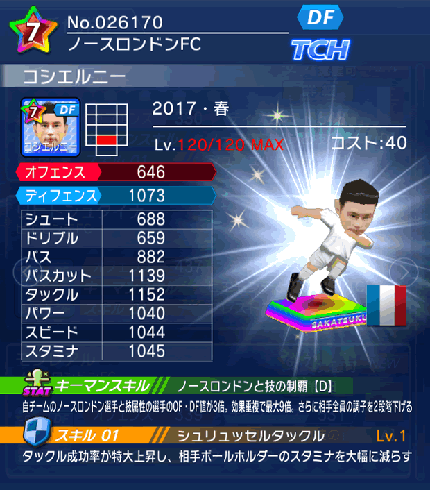 No.26170　コシエルニー【17・春】