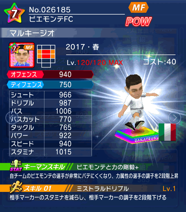 No.26185　マルキージオ【17・春】