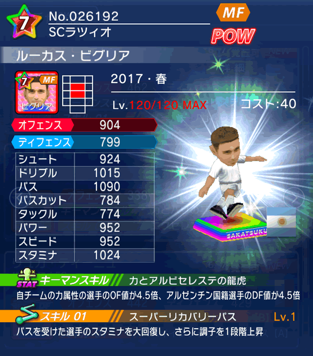 No.26192　ルーカス・ビグリア【17・春】