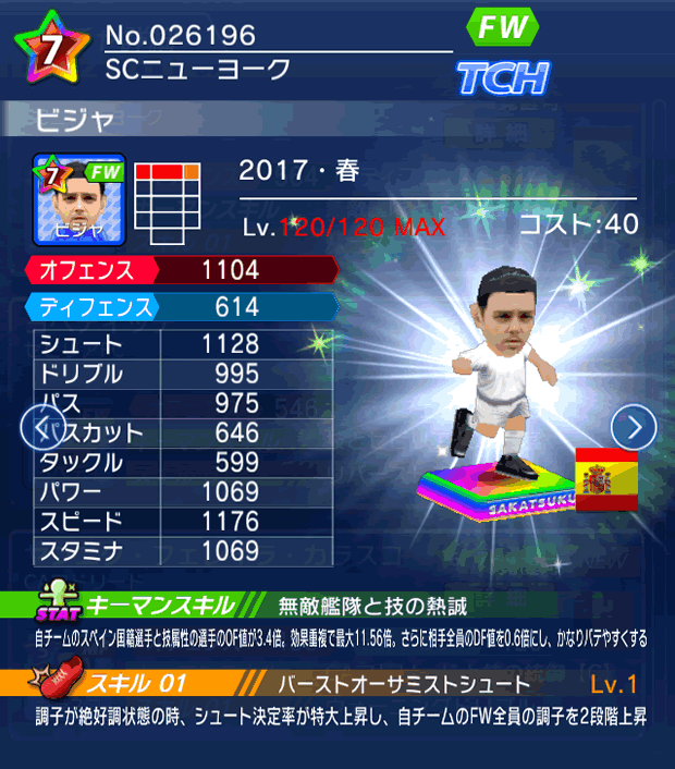 No.26196 ビジャ【17・春】