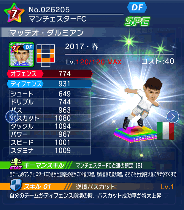 No.26205　マッテオ・ダルミアン【17・春】