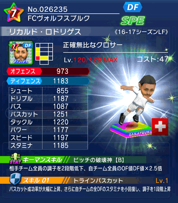 No.26235　リカルド・ロドリゲス【16-17LF】