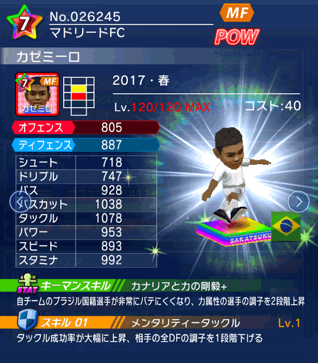 No.26245　カゼミーロ【17・春】