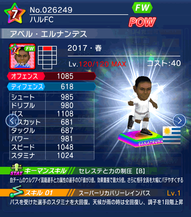 No.26249　アベル・エルナンデス【17・春】