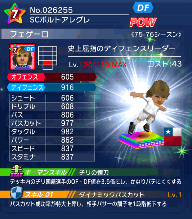 No.26255　フェゲーロ【75-76LL】