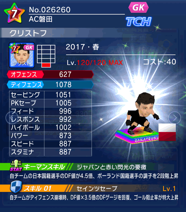 No.26260　クリストフ【17・春】