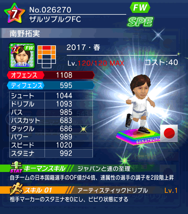 No.26270 南野拓実【17・春】