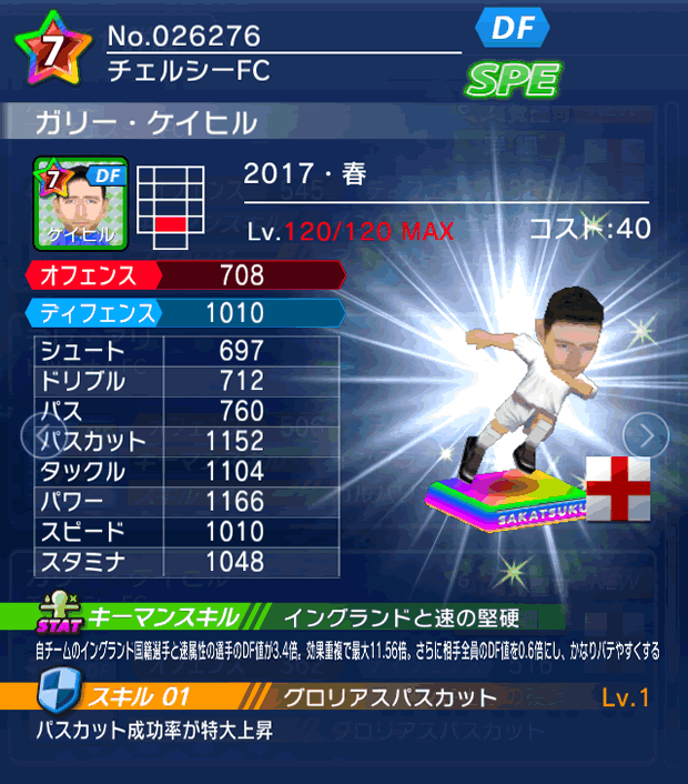 No.26276 ガリー・ケイヒル【17・春】