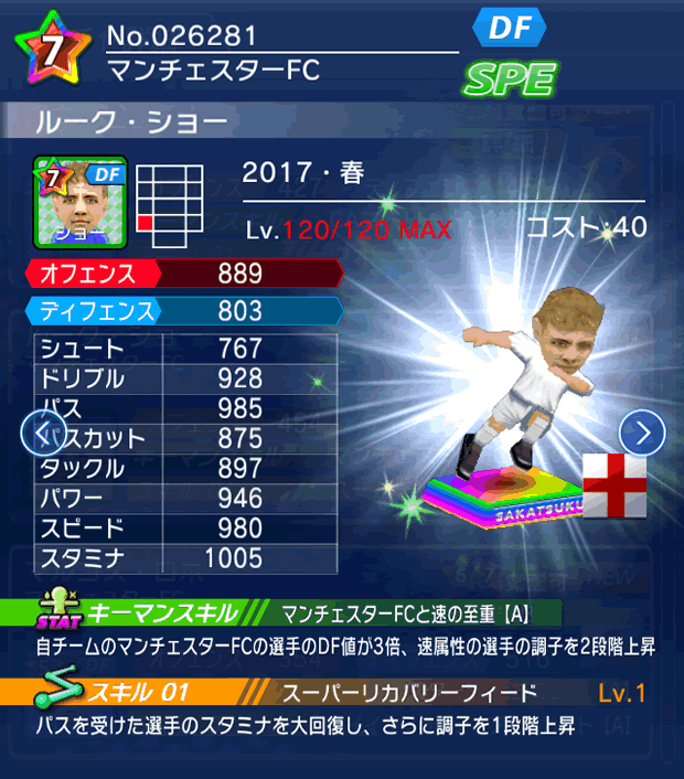 No.26281 ルーク・ショー【17・春】