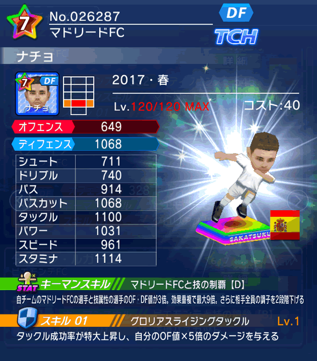 No.26287　ナチョ【17・春】