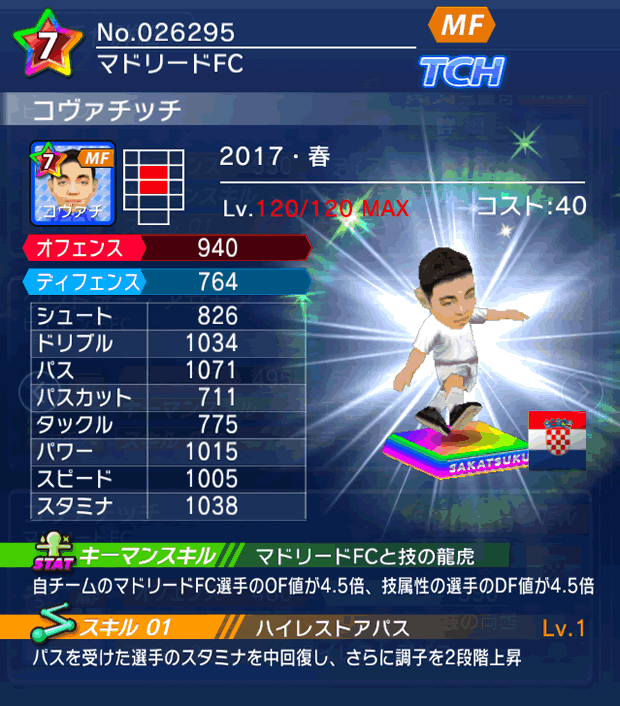 No.26295　コヴァチッチ【17・春】