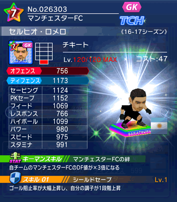 No.26303　セルヒオ・ロメロ【16-17】