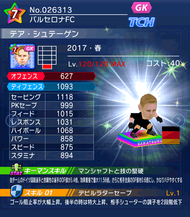 No.26313 テア・シュテーゲン【17・春】