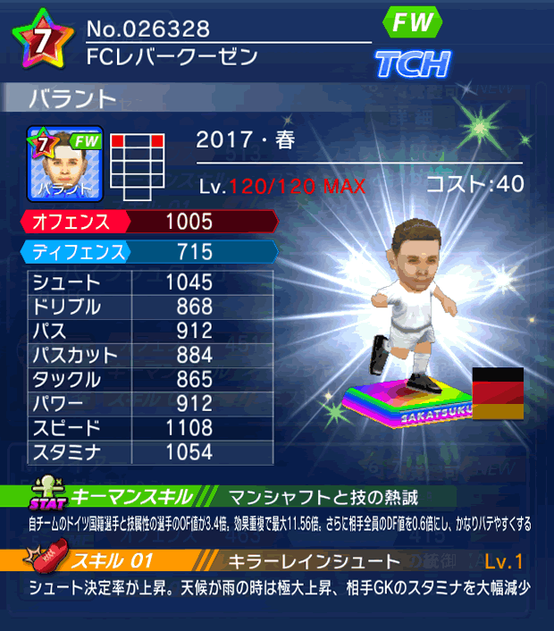 No.26328　バラント【17・春】