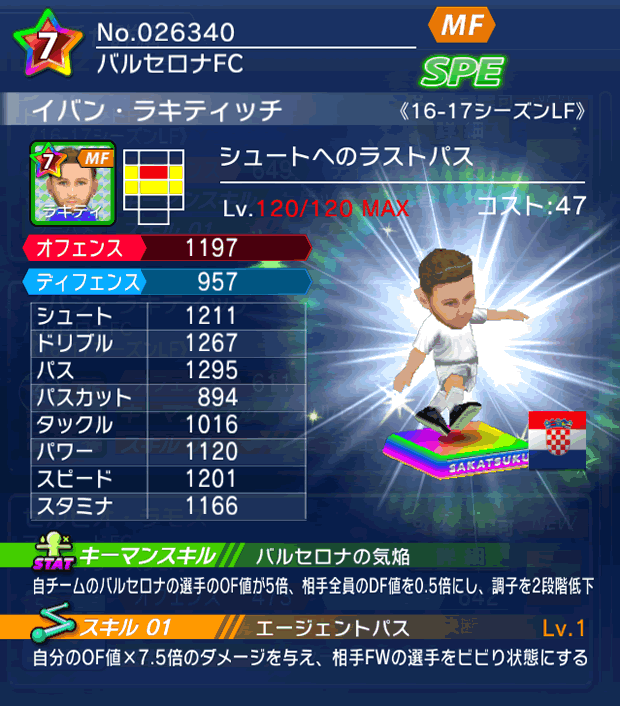 No.26340　イバン・ラキティッチ【16-17LF】