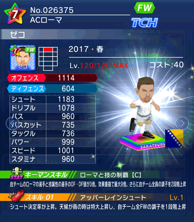 No.26375 ゼコ【17・春】