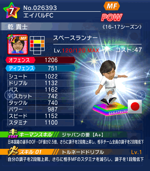 No.26393　乾貴士【16-17】