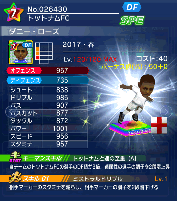 No.26430　ダニー・ローズ【17・春】