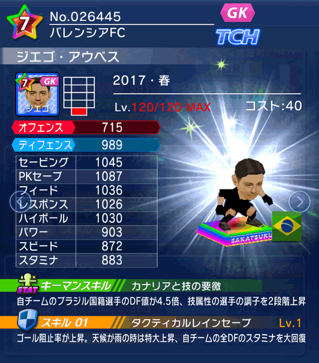 No.26445　ジエゴ・アウベス【17・春】