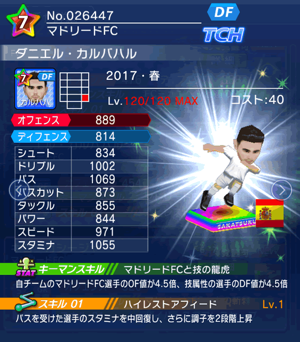 No.26447　ダニエル・カルバハル【17・春】