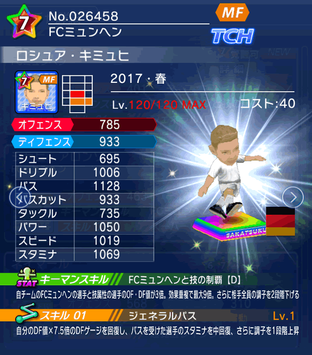 No.26458　ロシュア・キミュヒ【17・春】