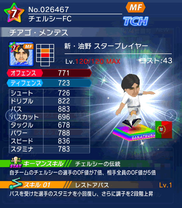 No.26467　チアゴ・メンデス【新油野・ST】