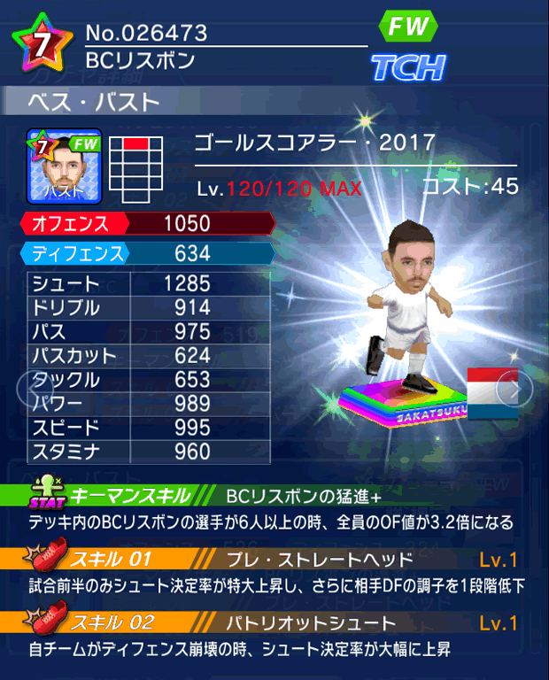 No.26473　ベス・バスト【GS・17】