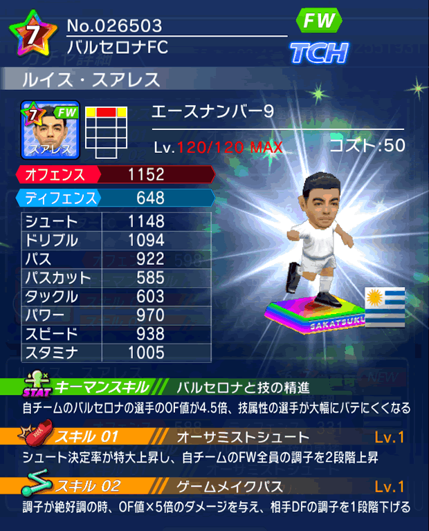 No.26503　ルイス・スアレス【No.9】