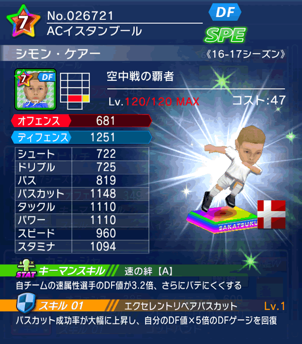 No.26721　シモン・ケアー【16-17】