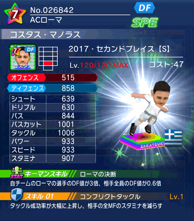 No.26842　コスタス・マノラス【17・spS】