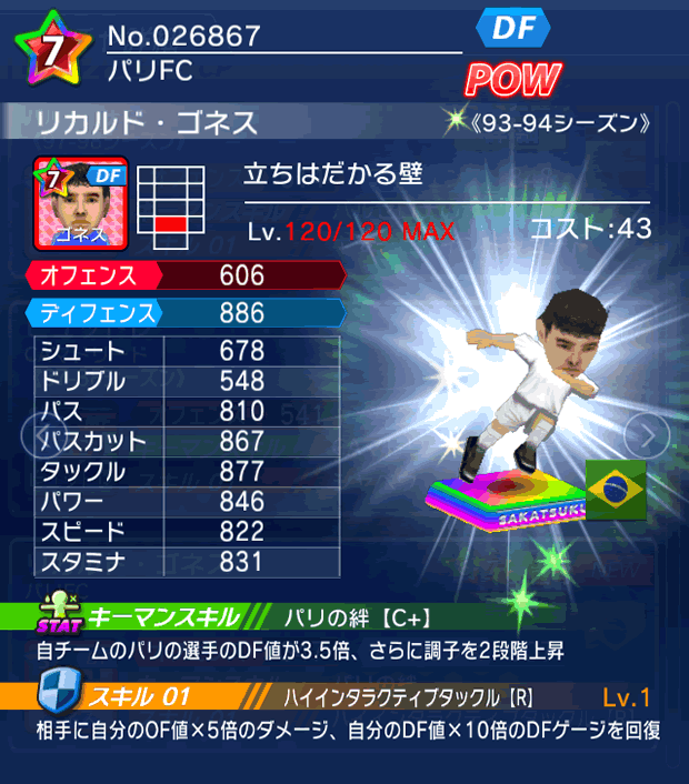 No.26867　リカルド・ゴネス【93-94LL】