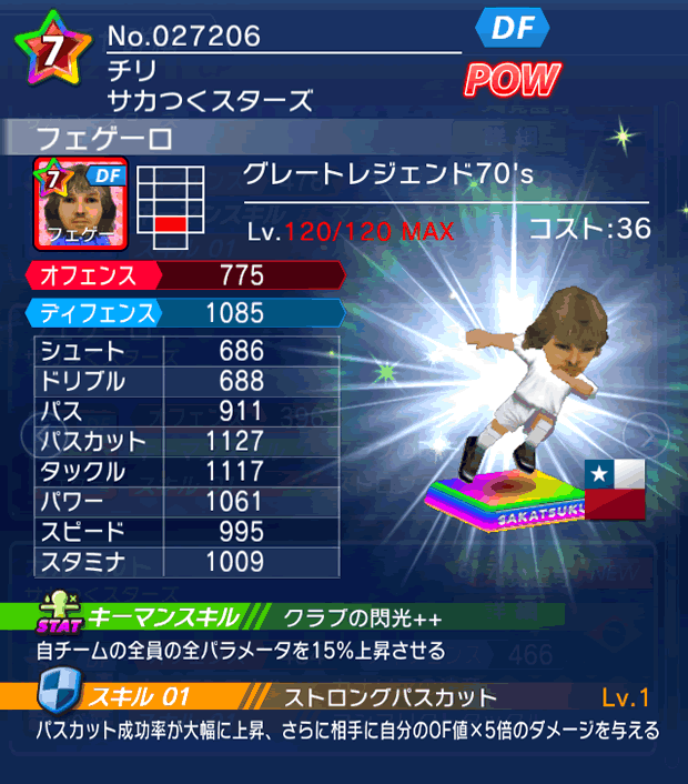 No.27206　フェゲーロ【GL70's】