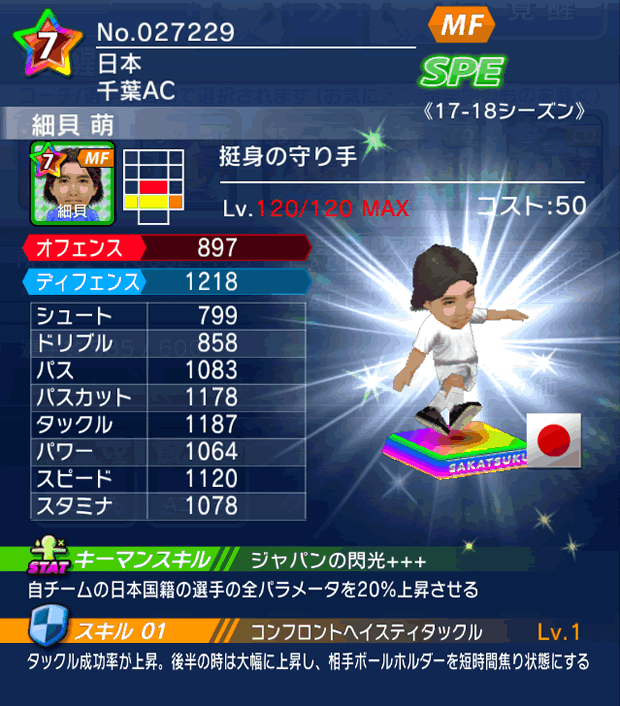 No.27229 細貝萌【17-18】