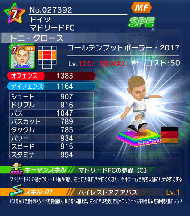 No.27392　トニ・クロース【GFB17】