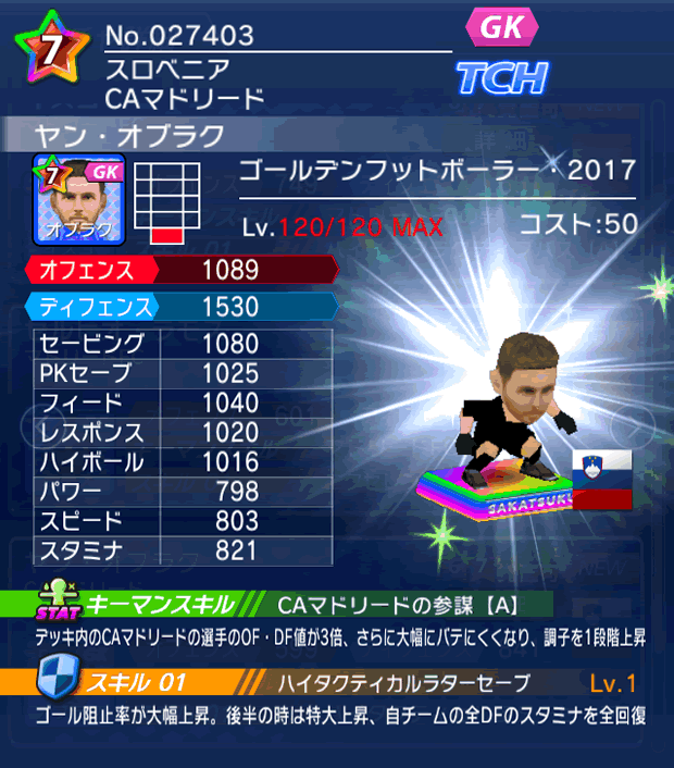 No.27403 ヤン・オブラク【GFB17】