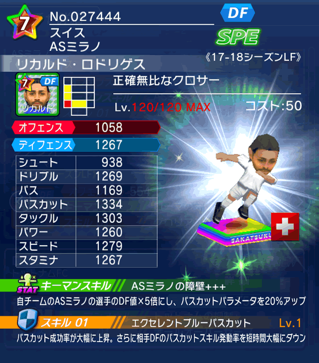 No.27444　リカルド・ロドリゲス【17-18LF】