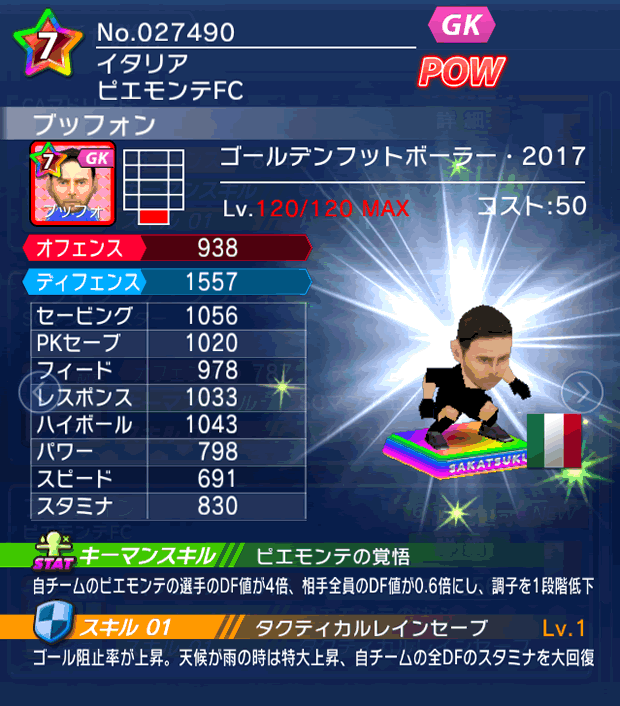 No.27490　ブッフォン【GFB17】