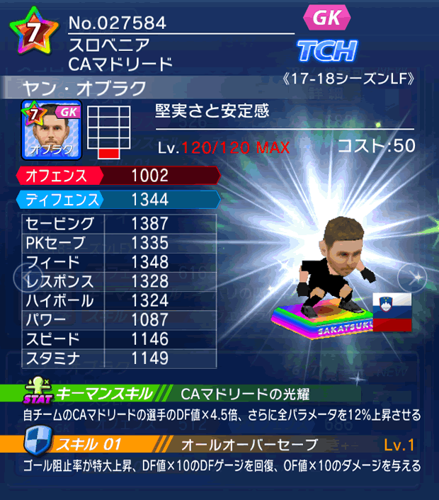No.27584　ヤン・オブラク【17-18LF】
